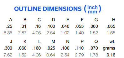 RMK-5-972+倍频器的规格参数、特性及尺寸图 RMK-5-972+倍频器的规格参数、特性及尺寸图