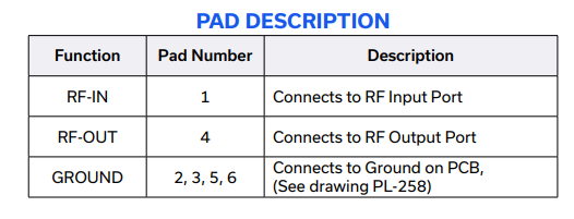 RMK-5-972+倍频器的规格参数、特性及尺寸图 RMK-5-972+倍频器的规格参数、特性及尺寸图