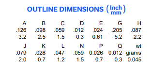 LFCV-1800-75+低通滤波器的规格参数、特性应用及尺寸图