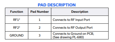 LFCV-1800-75+低通滤波器的规格参数、特性应用及尺寸图