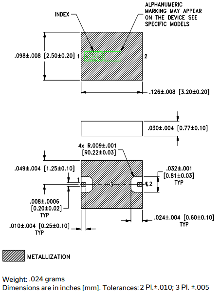 LFCV-3202+低通滤波器的规格参数、特性应用及尺寸图