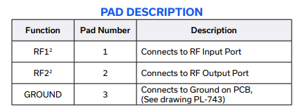 LFCV-3202+低通滤波器的规格参数、特性应用及尺寸图