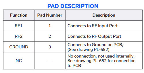 ALF-12000+薄膜滤波器的规格参数、特性应用及尺寸图