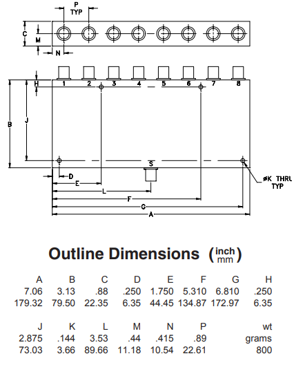 ZB8PD-2000-S+合路器的规格参数、特性应用及尺寸图