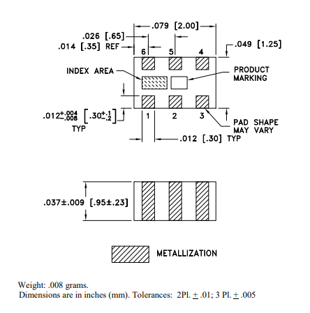 HFCG-740+高通滤波器的规格参数、特性应用及尺寸图