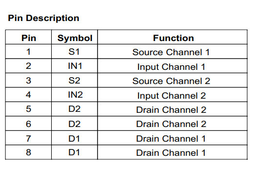 BTS3410G电源开关芯片的规格参数及引脚图 BTS3410G电源开关芯片的规格参数及引脚图
