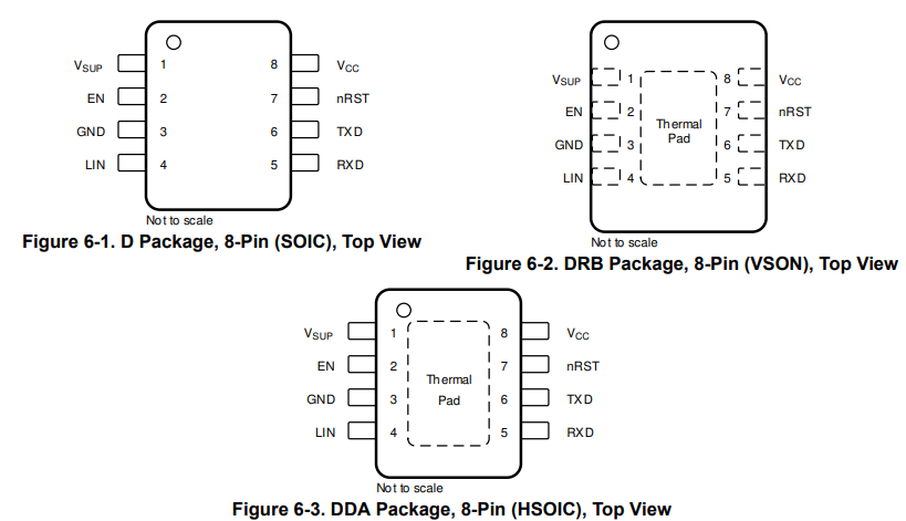 TLIN10285DRBRQ1德州仪器收发器的概述、参数及引脚图