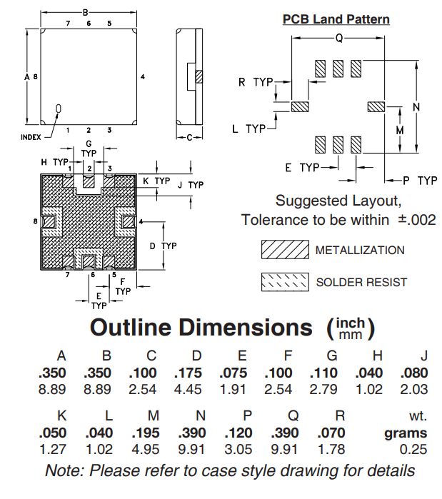 RLP-176+低通滤波器的规格参数、特性应用及尺寸图