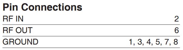 RLP-176+低通滤波器的规格参数、特性应用及尺寸图