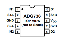 ADG736BRMZ单刀双掷(SPDT)开关的规格参数、特性应用及引脚图