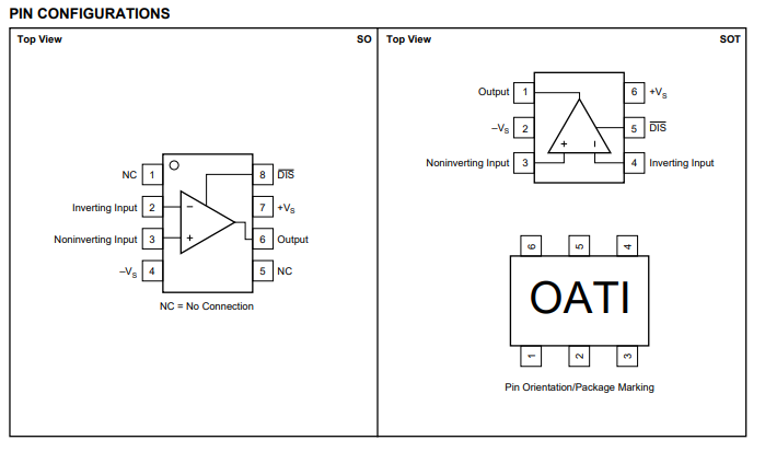 OPA847IDBVR运算放大器的规格参数、特性应用及引脚图