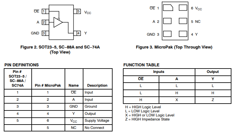 NC7SZ125M5X安森美缓冲器的规格参数、特性及引脚图
