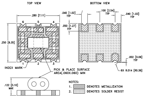 RDC20-92DC-5W+定向耦合器的规格参数、特性应用及尺寸图