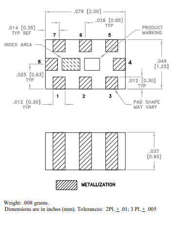LFCG-180+低通滤波器的规格参数、特性应用及尺寸图