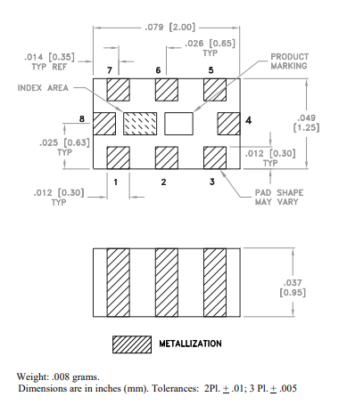 LFCG-225+陶瓷低通滤波器的规格参数、特性及尺寸图