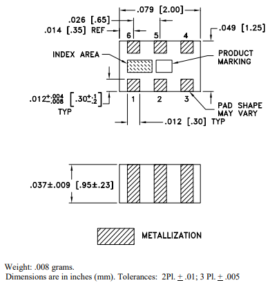 HFCG-440+高通滤波器的规格参数、特性及尺寸图