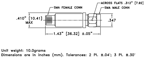 VHF-3500A+高通滤波器的规格参数、特性应用及尺寸图