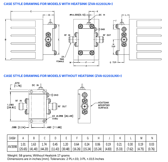 ZVA-02203LN+宽带放大器的特性应用及尺寸图