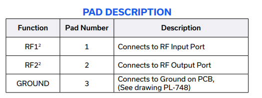 LFCN-3402+低通滤波器的规格参数、特性应用及尺寸图
