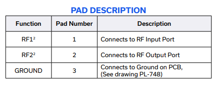 LFCN-3602+陶瓷低通滤波器的规格参数、应用及尺寸图
