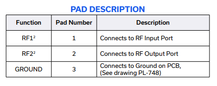 LFCN-3802+低通滤波器的规格参数、特性及尺寸图