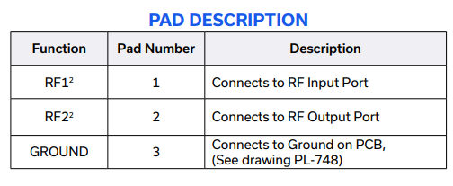 LFCN-4002+低通滤波器的概述及参数、尺寸图