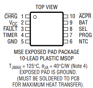LTC1733EMSE#TRPBF电池管理IC的规格参数、特性及引脚图