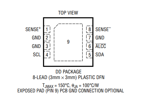 LTC2944IDD#PBF电源键管理IC的概述、参数及引脚图