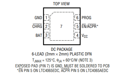 LTC4065EDC#TRMPBF电源管理IC的概述、规格参数及引脚图