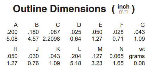 KSX2-442+倍频器的规格参数、特性应用及尺寸图