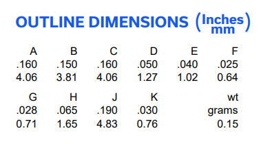 TCD-10-1W+定向耦合器的规格参数、特性应用及尺寸图