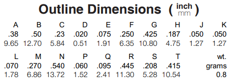 SYM-20DHW+平衡混频器芯片的参数、特性应用及尺寸图