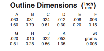 DCW-22-332+定向耦合器的规格参数、特性应用及尺寸图 DCW-22-332+定向耦合器的规格参数、特性应用及尺寸图