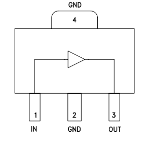 HMC589AST89ETR射频放大器的规格参数、特性应用及引脚配置