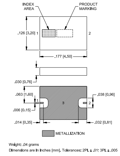 HFCU-243+高通滤波器的规格参数、特性应用及尺寸图