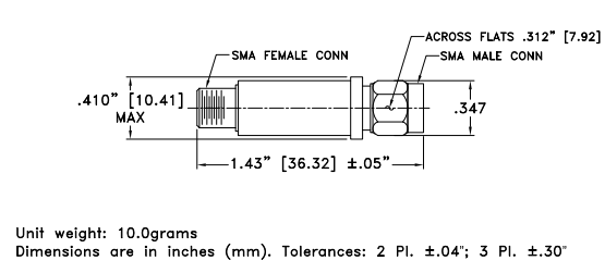VHFG-1780+高通滤波器的参数、特性应用及尺寸图