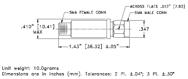 VHFG-1630+高通滤波器的规格参数、特性应用及尺寸