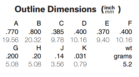 PDC-20-3+定向耦合器的参数、特性应用及尺寸