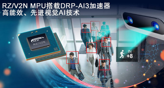 瑞萨电子推出一款面向大规模视觉AI市场的新产品——RZ/V2N 瑞萨电子推出一款面向大规模视觉AI市场的新产品——RZ/V2N