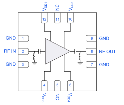 PMA3-15453+低噪放大器的规格参数、特性应用及尺寸图