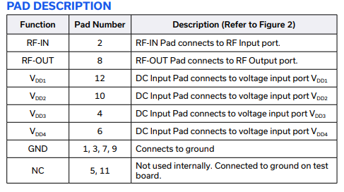 PMA3-15453+低噪放大器的规格参数、特性应用及尺寸图