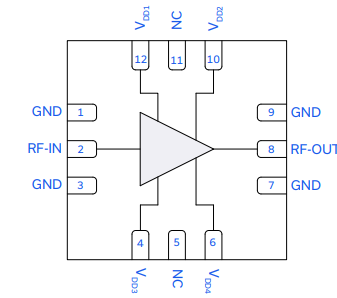 PMA3-24323LN+低噪放大器的规格参数、特性应用及尺寸图