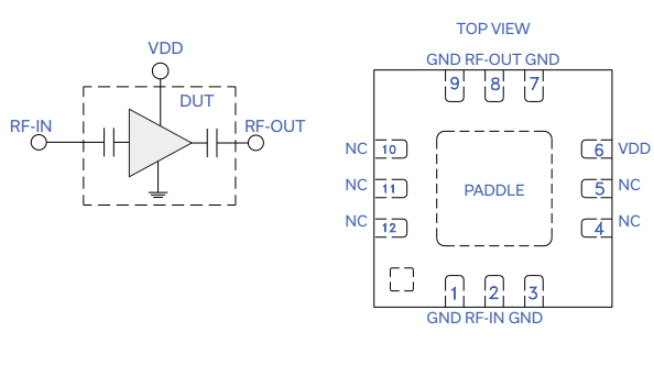 PMA3-313GLN+低噪放大器的参数、特性应用及尺寸图