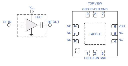 PMA3-34GLN+低噪放大器的规格参数、特性应用及尺寸