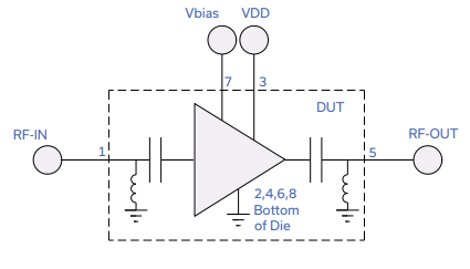 PMA3-453-D+宽带放大器的特性应用及尺寸图