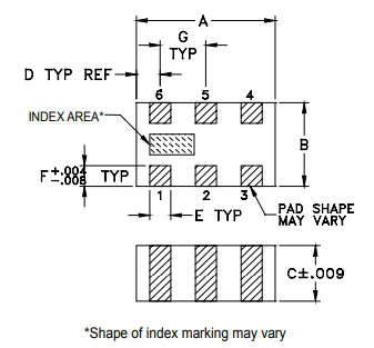 NCS2-33+射频变压器芯片的参数、特性应用及尺寸