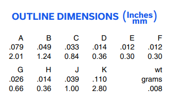 NCS2-33+射频变压器芯片的参数、特性应用及尺寸