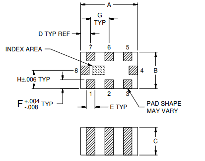 LFCG-1800+低通滤波器的参数、特性应用及尺寸图