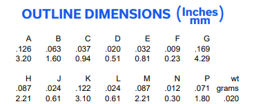 仓库现货：LFCN-1000D+陶瓷滤波器的参数、特性及尺寸