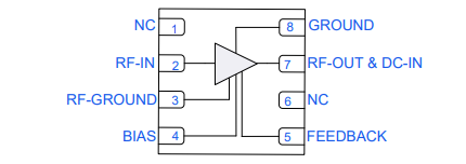 PMA2-252LNA+放大器芯片的参数、特性应用及尺寸图